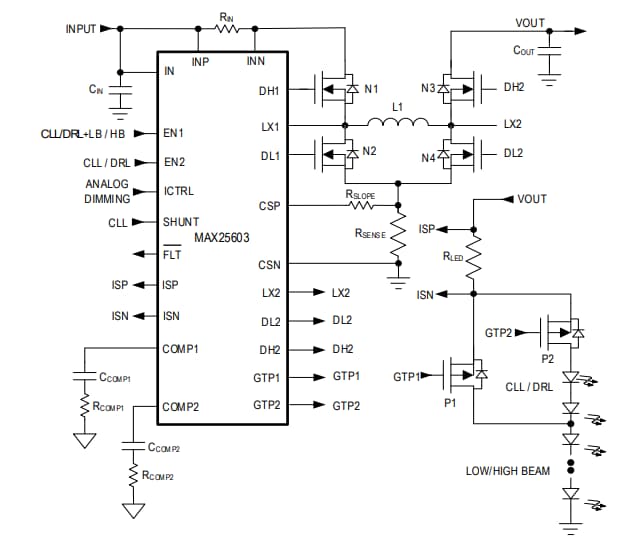 アプリケーション回路図 - Analog Devices / Maxim Integrated MAX25603車載4スイッチLEDコントローラ